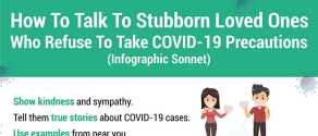 How to Persuade People Who Refuse to Take Safety Measures against COVID-19